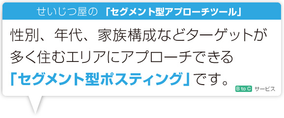 性別、年代、家族構成などターゲットが多く住むエリアにアプローチできる「セグメント型ポスティング」です。