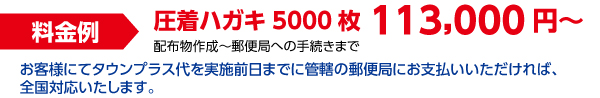タウンプラス価格イメージ