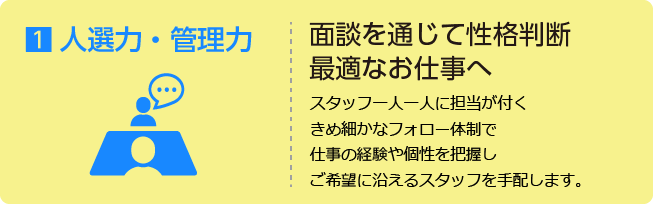 1 人選力・管理力