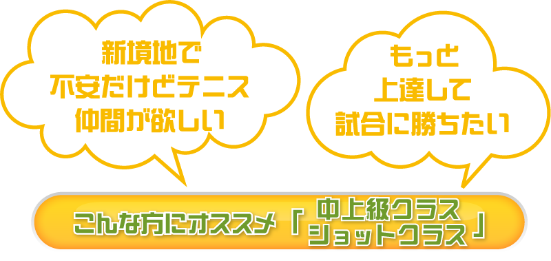 新境地で不安だけどテニス仲間が欲しい／もっと上達して試合に勝ちたい　こんな方にオススメ 「中上級クラス／ショットクラス」