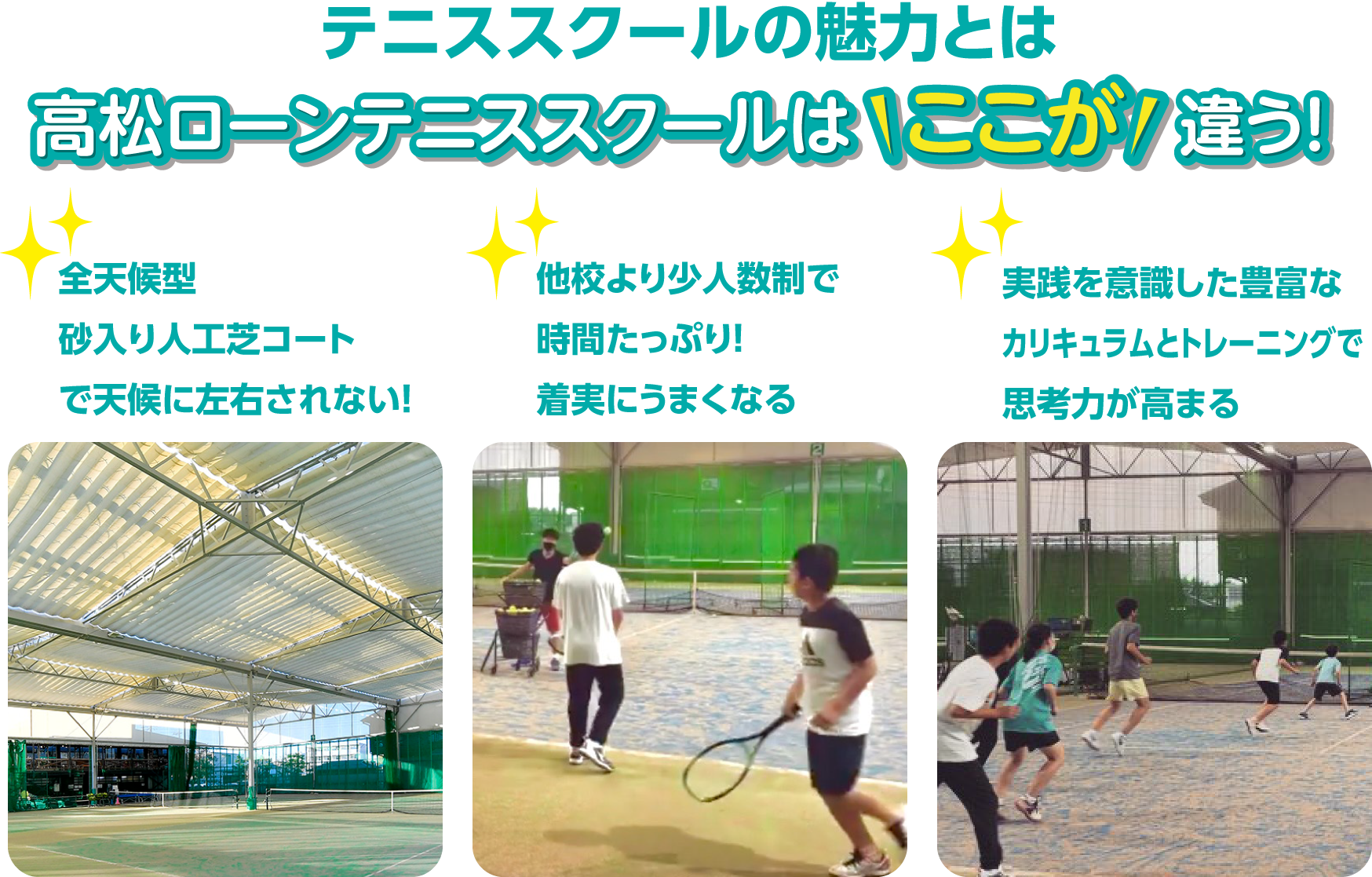 高松ローンテニススクールはここが違う！ 全天候型砂入り人工芝コートで天候に左右されない！ 他校より少人数制で時間たっぷり！着実にうまくなる 実践を意識した豊富なカリキュラムとトレーニングで思考力が高まる